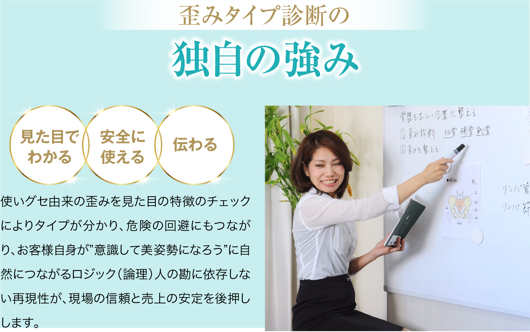 歪みタイプ診断の独自の強み