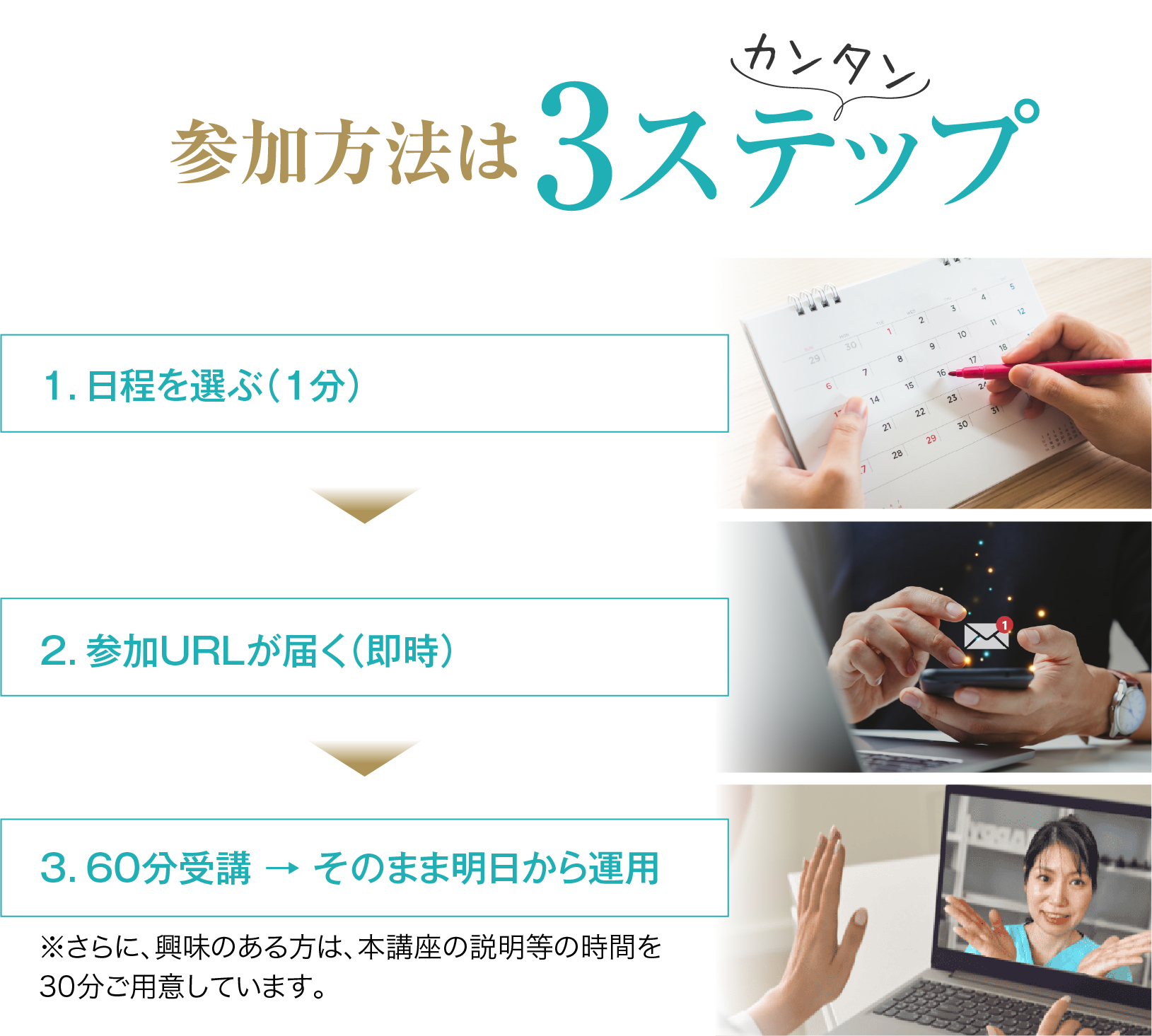 参加方法はカンタン３ステップ