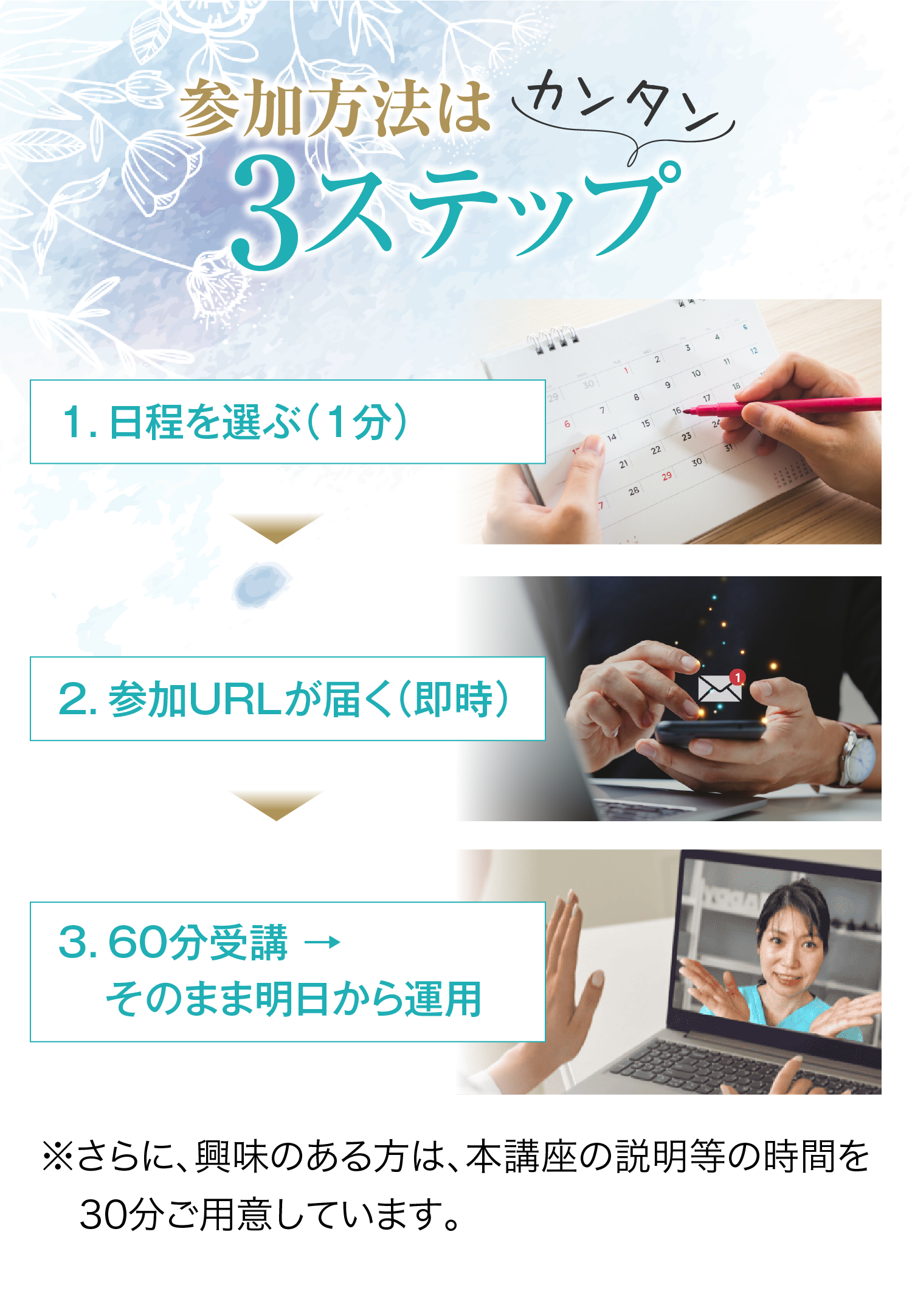 参加方法はカンタン３ステップ